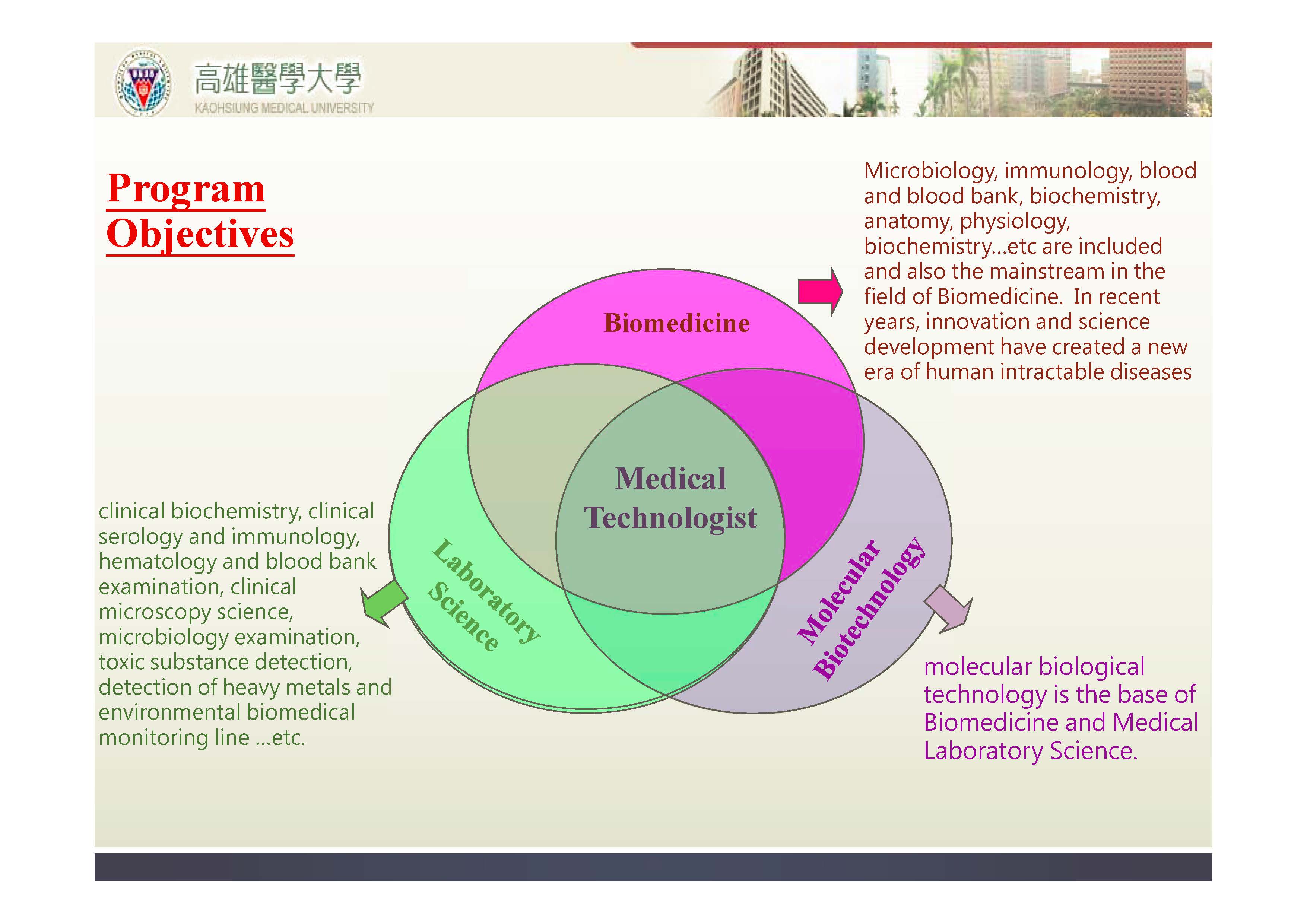 prgram objective.jpg